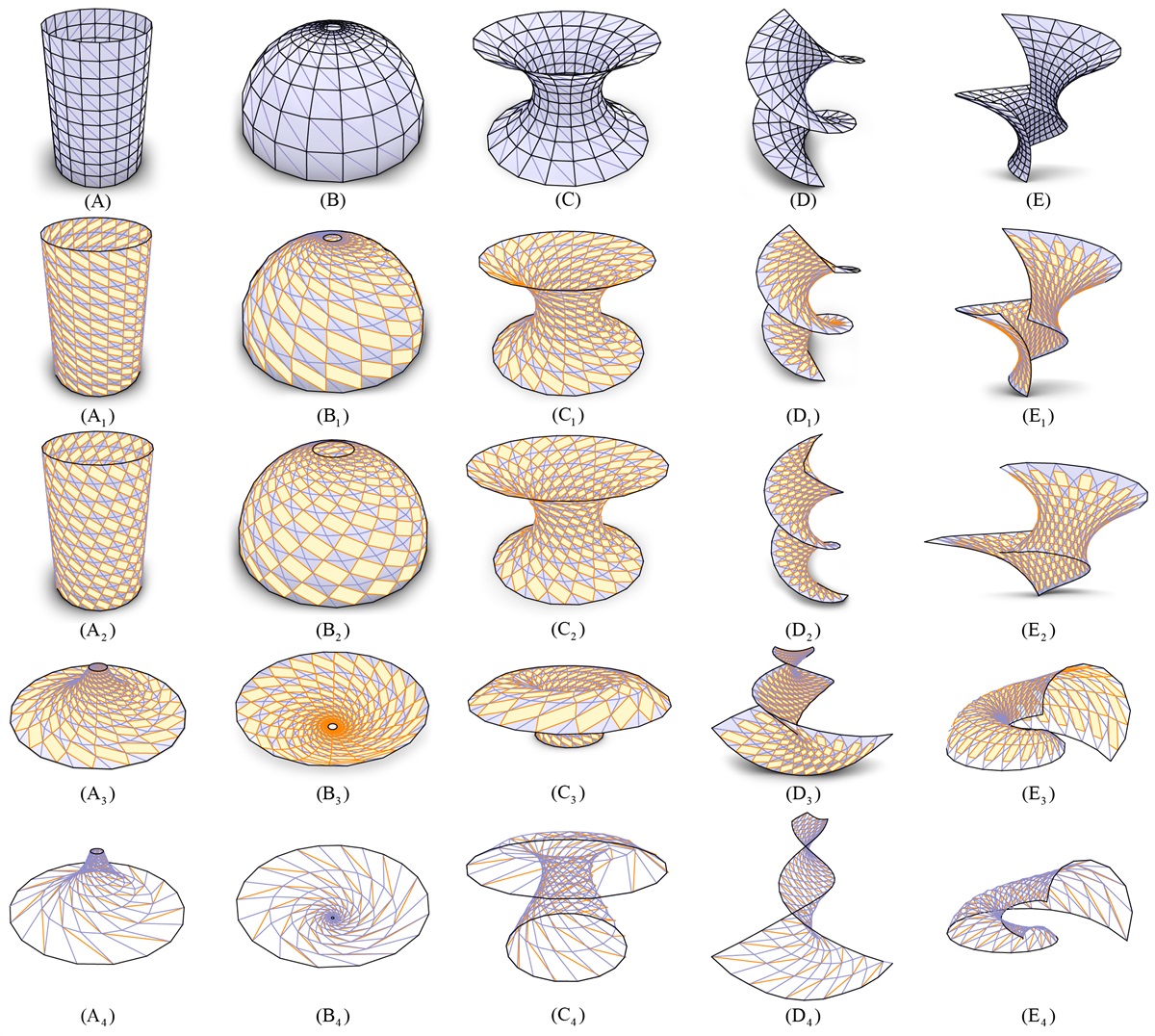 Discrete isogonal nets with similar parallelograms