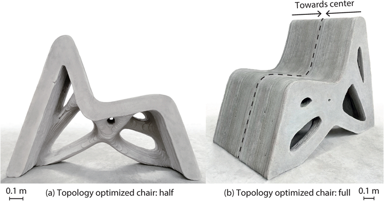 Continuous contour-zigzag hybrid toolpath for large format additive manufacturing