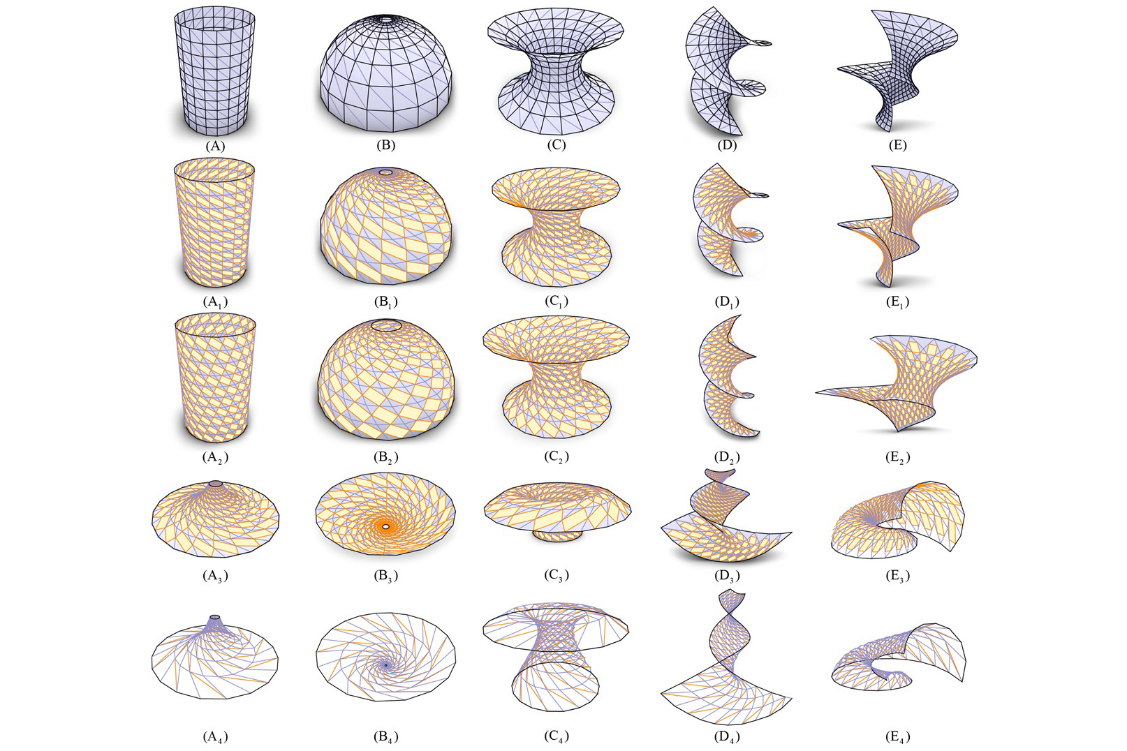 Discrete isogonal nets with similar parallelograms